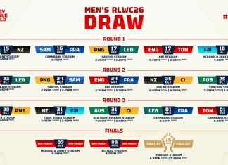 2026 Rugby League World Cup fixtures announced