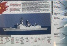 Defence briefs Pacific nations on China’s naval flotilla but ‘final destination’ unknown