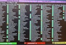 Fiji abstains as UN adopts resolution on protecting humanitarian and UN personnel