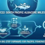 Fiji hails ‘monumental’ South Pacific Albacore breakthrough at WCPFC