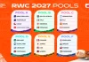 Pools confirmed for Men’s Rugby World Cup 2027 in Australia