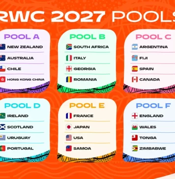 Pools confirmed for Men’s Rugby World Cup 2027 in Australia