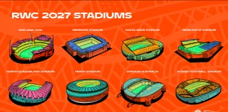 Eight state-of-the-art venues across Australia to host Men’s Rugby World Cup 2027