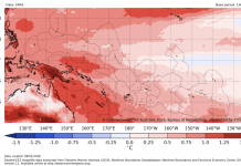 2025 confirmed as one of the warmest years on Record in the Western Pacific