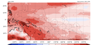 2025 confirmed as one of the warmest years on Record in the Western Pacific