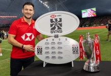 Fiji handed tough pool at Perth Sevens