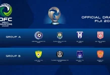 Draw confirmed for OFC Men’s Champions League 2026