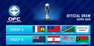 Draws announced for OFC U-19 Men’s Championship 2026