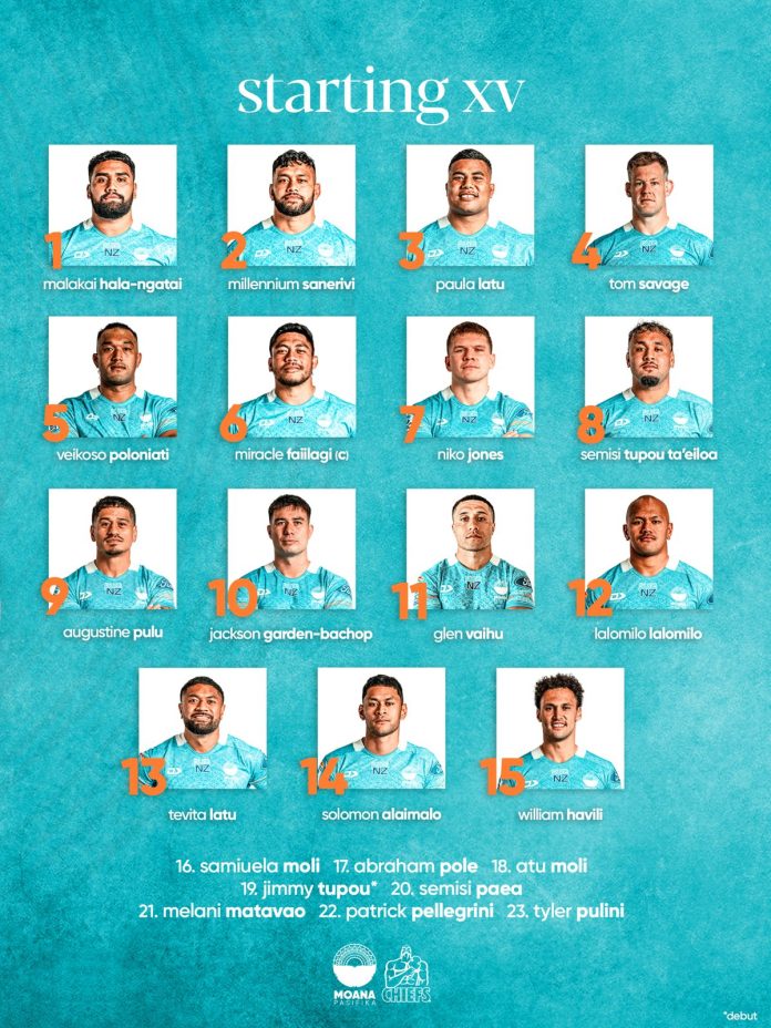 Tupou set for Moana Pasifika debut and Paea returns home for Chiefs clash
