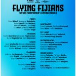 Seruvakula names Flying Fijians 50-member extended squad for Nations Championship