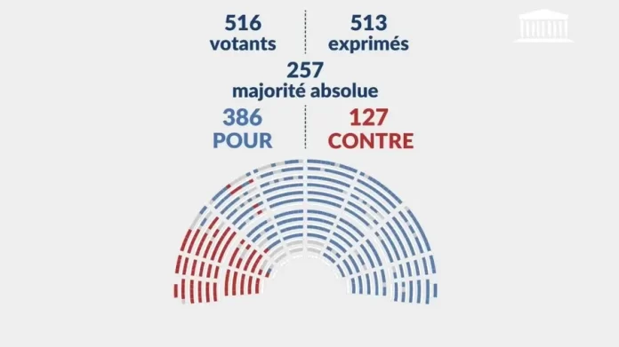 France expands New Caledonia voting rolls for June elections