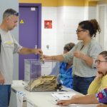 Loyalist surge in New Caledonia, but Congress remains balanced