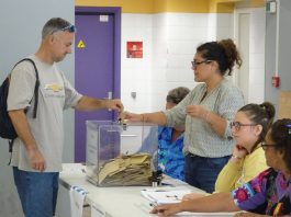 Loyalist surge in New Caledonia, but Congress remains balanced