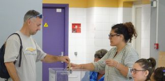 Loyalist surge in New Caledonia, but Congress remains balanced