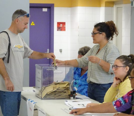 Loyalist surge in New Caledonia, but Congress remains balanced
