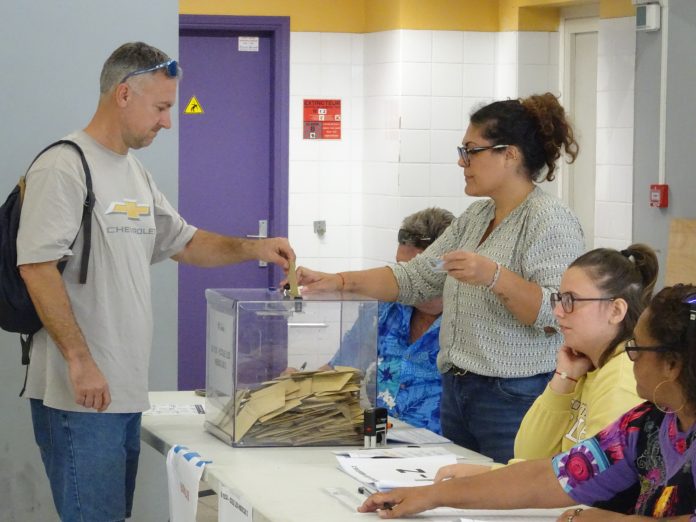 Loyalist surge in New Caledonia, but Congress remains balanced
