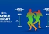 World Rugby lowers legal tackle height in community rugby