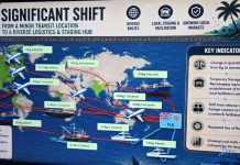 Vanuatu urged to strengthen defences against rising Pacific drug threat