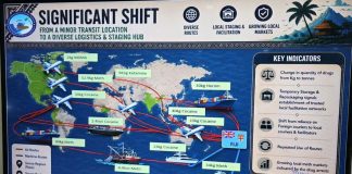 Vanuatu urged to strengthen defences against rising Pacific drug threat