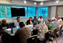 Solomon Islands PM Wale in Washington: Pushing Partnerships forward