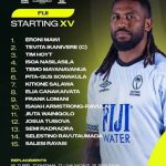 Flying Fijians name powerful side for Wales opener