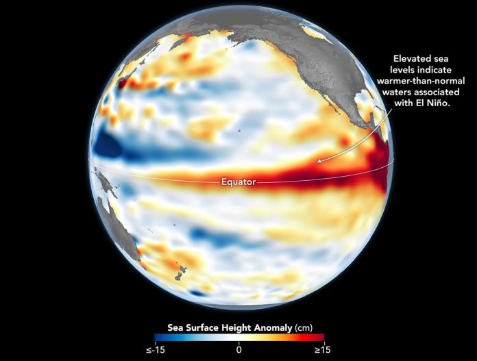 Pacific faces El Niño that could be the warmest since 1950