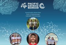 Fiji triple win in climate data storytelling awards