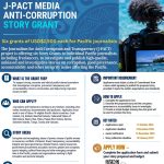 Call for Expression of Interest (EOI) J-PACT Media Anti-Corruption