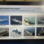 Expert: Micronesia ‘on the front line’ of Chinese activity in Pacific